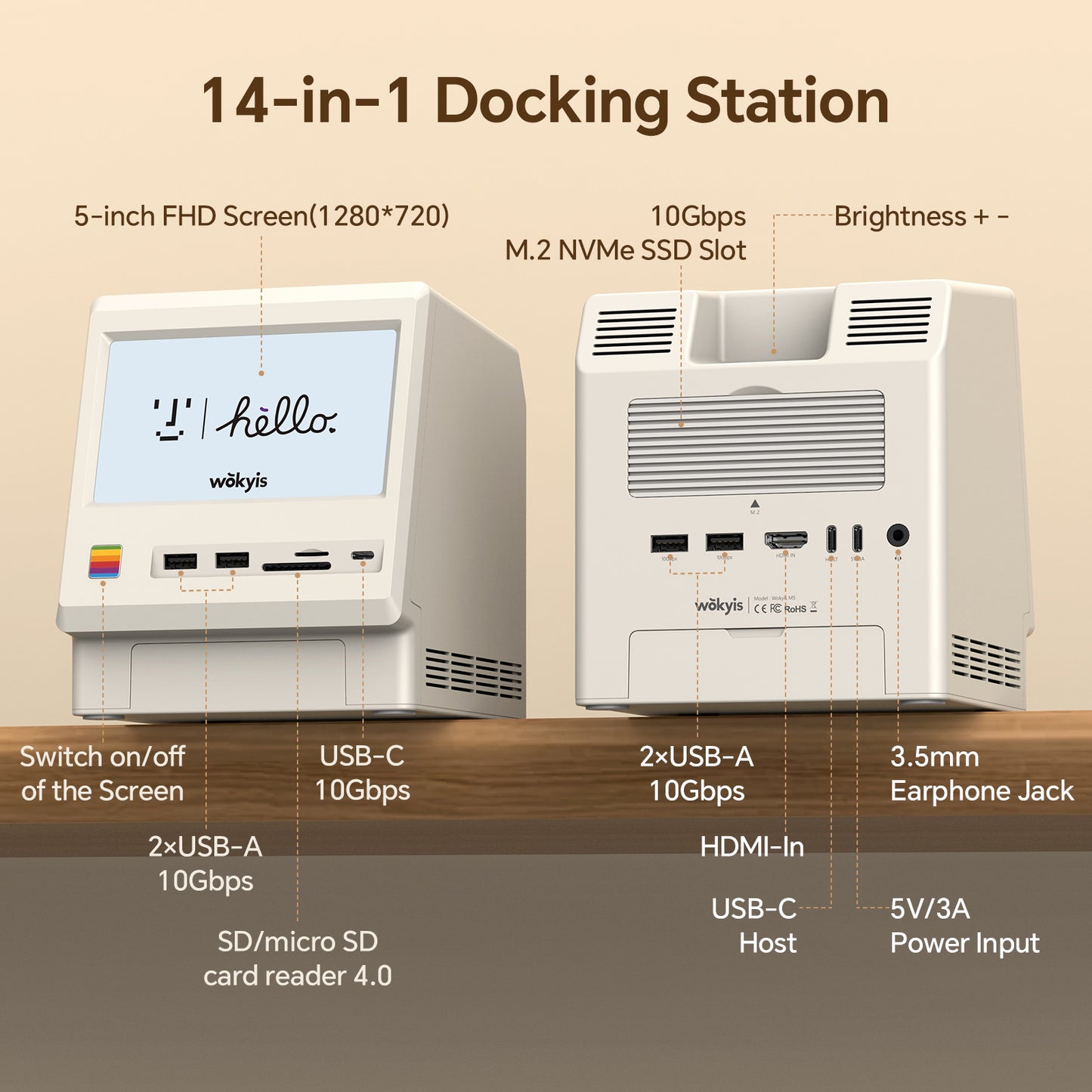 Wokyis M5 10Gbps