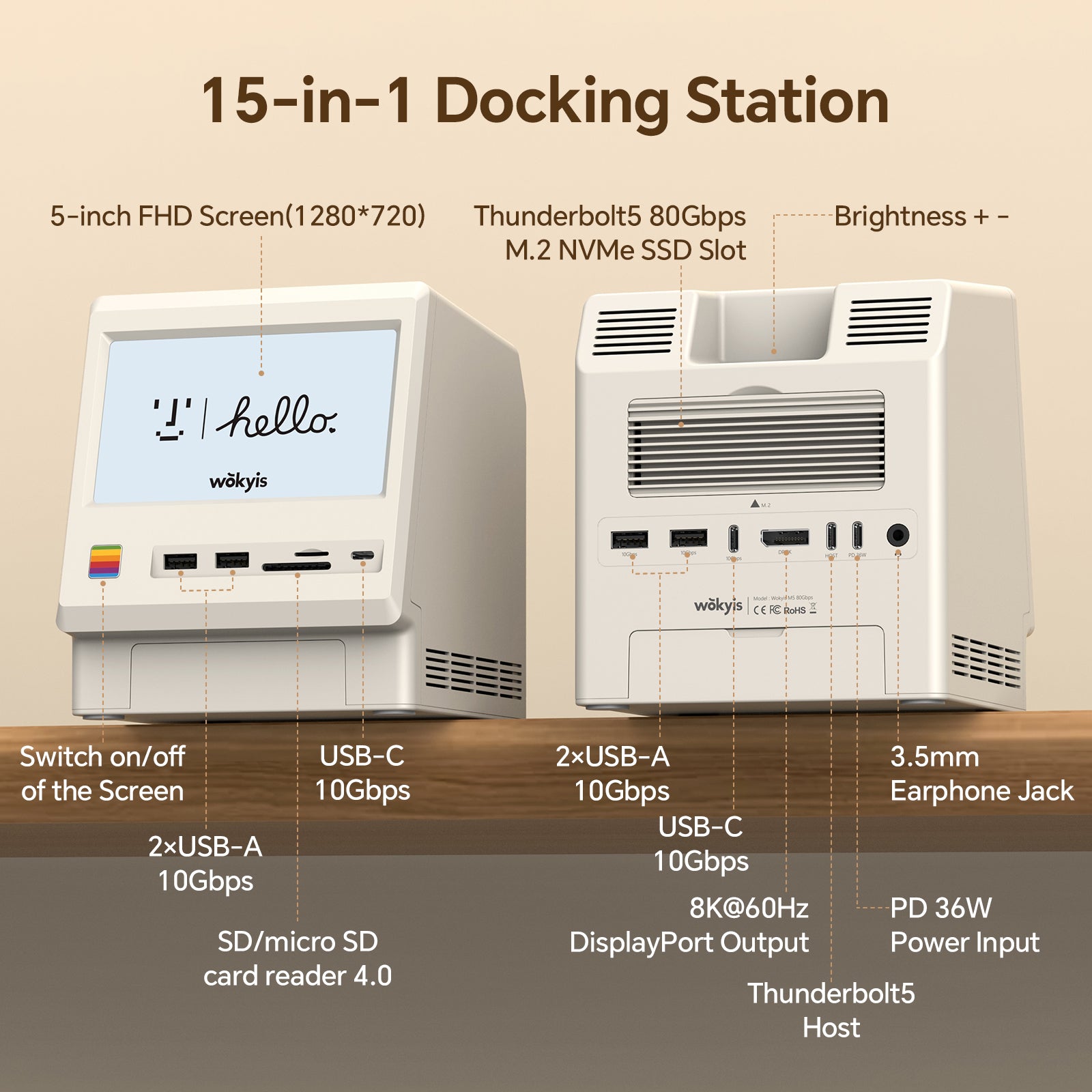 Mac mini M4 Retro Dock with 80Gbps SSD NVMe Enclosure and 5-inch Display