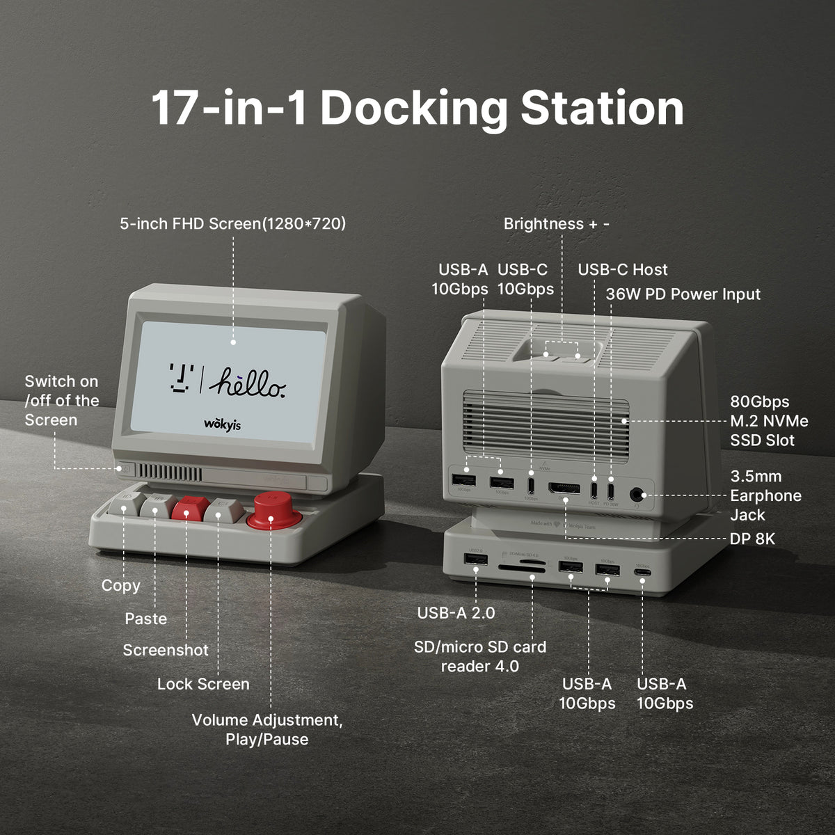 Mac mini M6 Retro Dock with 80Gbps SSD NVMe Enclosure, 5-inch Display and Shortcut Keys