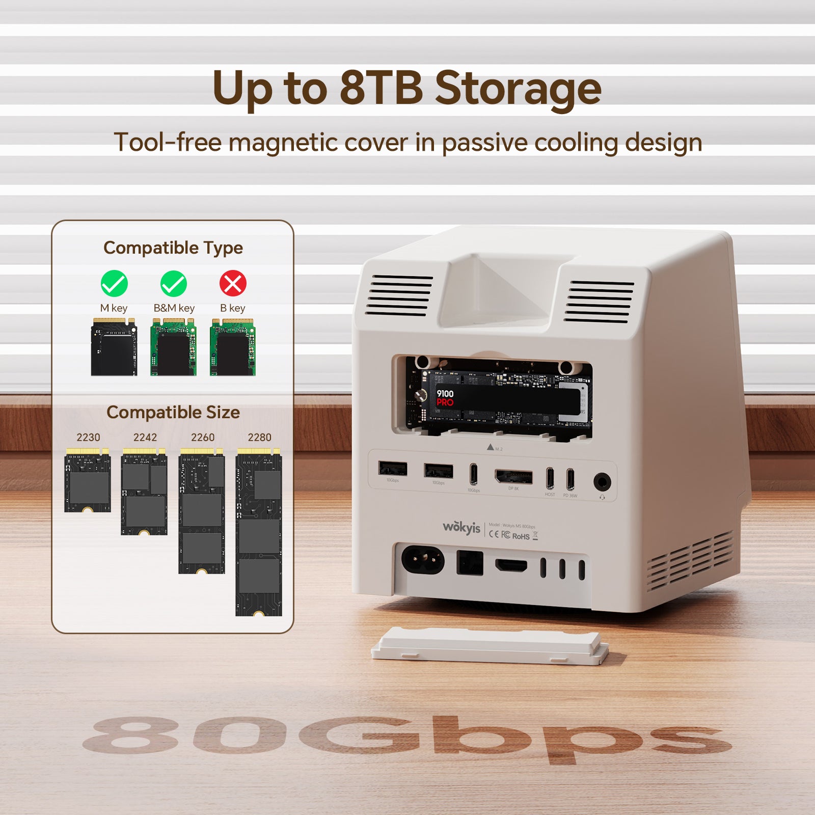 Mac mini M4 Retro Dock with 80Gbps SSD NVMe Enclosure and 5-inch Display