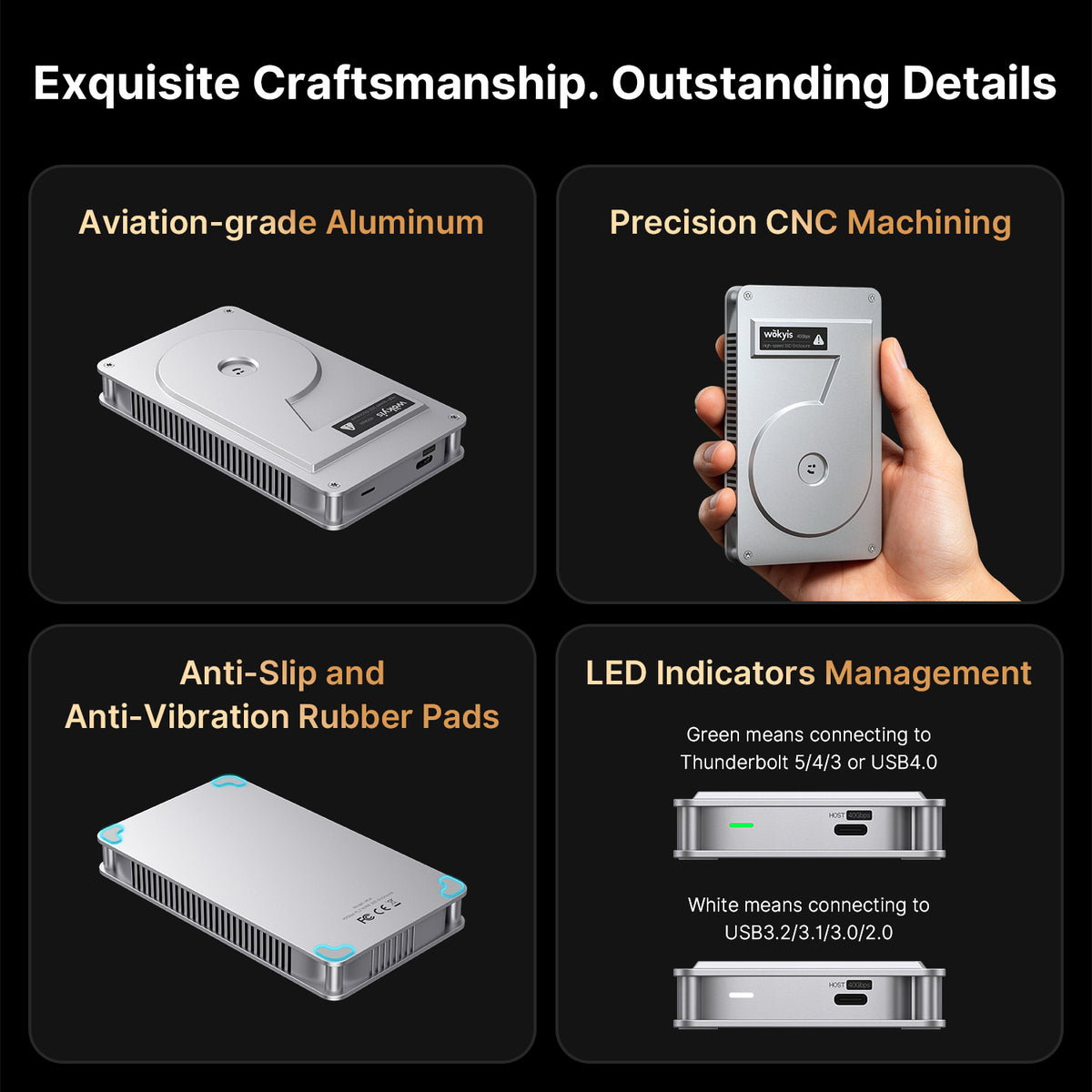 Retro 40Gbps M.2 NVMe SSD Enclosure compatible with USB4 Thunderbolt 4/3