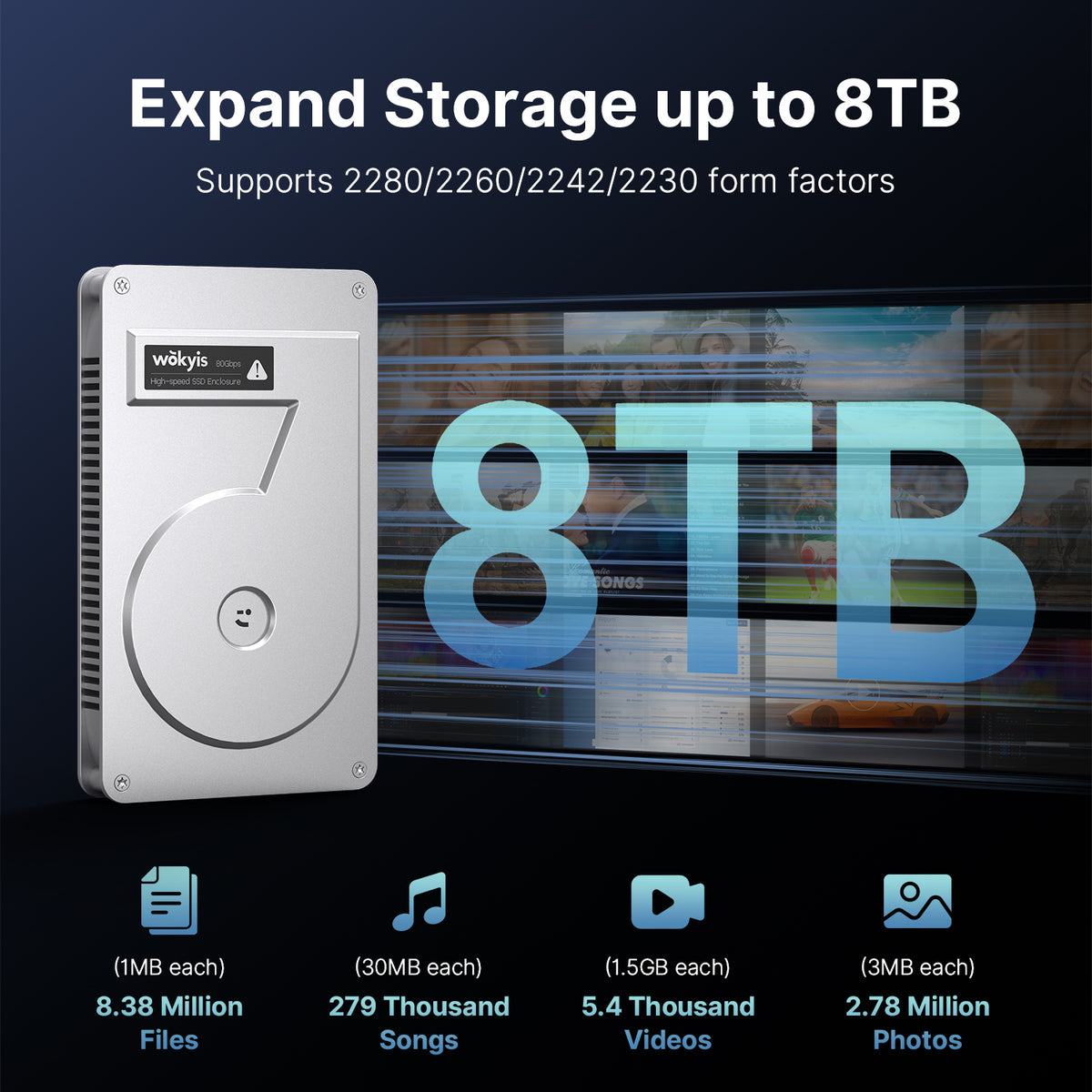 Retro 80Gbps M.2 NVMe SSD Enclosure compatible with Thunderbolt 5/4/3 and USB4