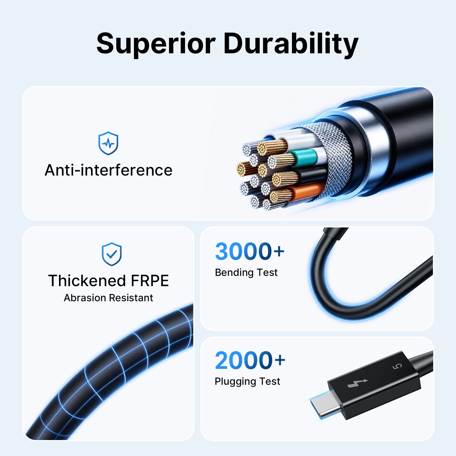 120Gbps Thunderbolt 5 Cable, 3.3ft/1m, 240W Charging, 8K@60Hz Video, Compatible with Thunderbolt 5/4/3