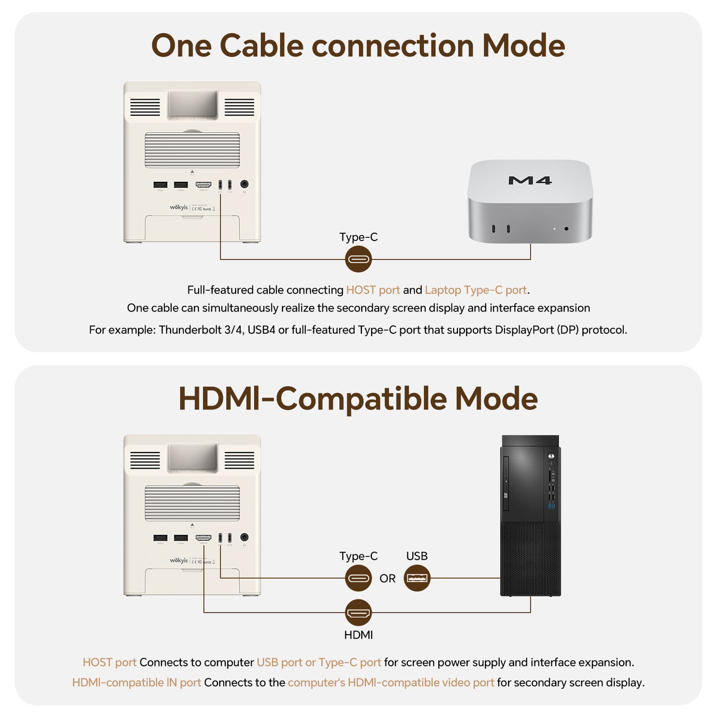 Wokyis M5 10Gbps