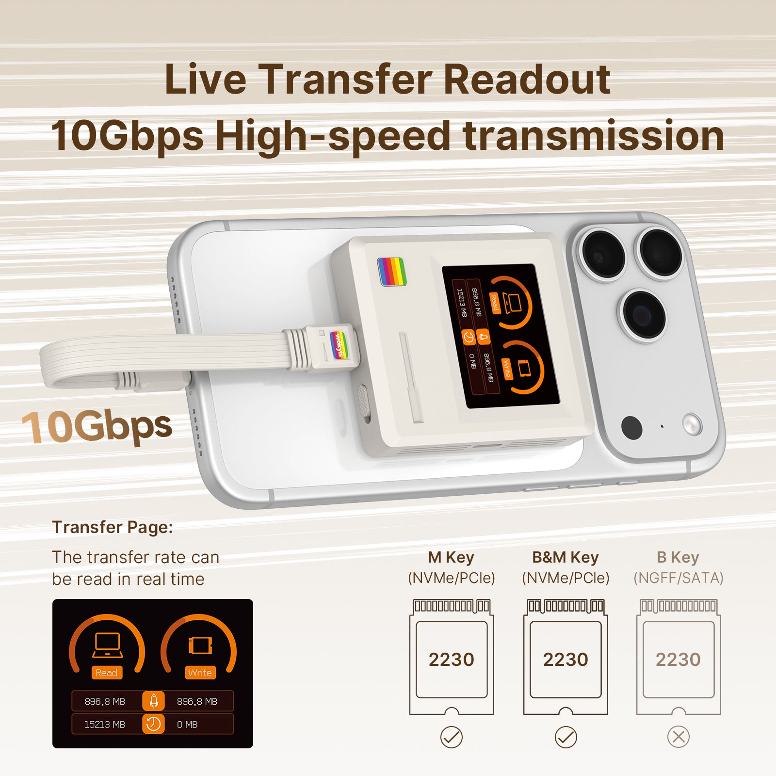 Retro Magnetic M.2 2230 10Gbps SSD NVMe Enclosure – Wokyis