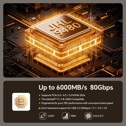 Wokyis M5 80Gbps