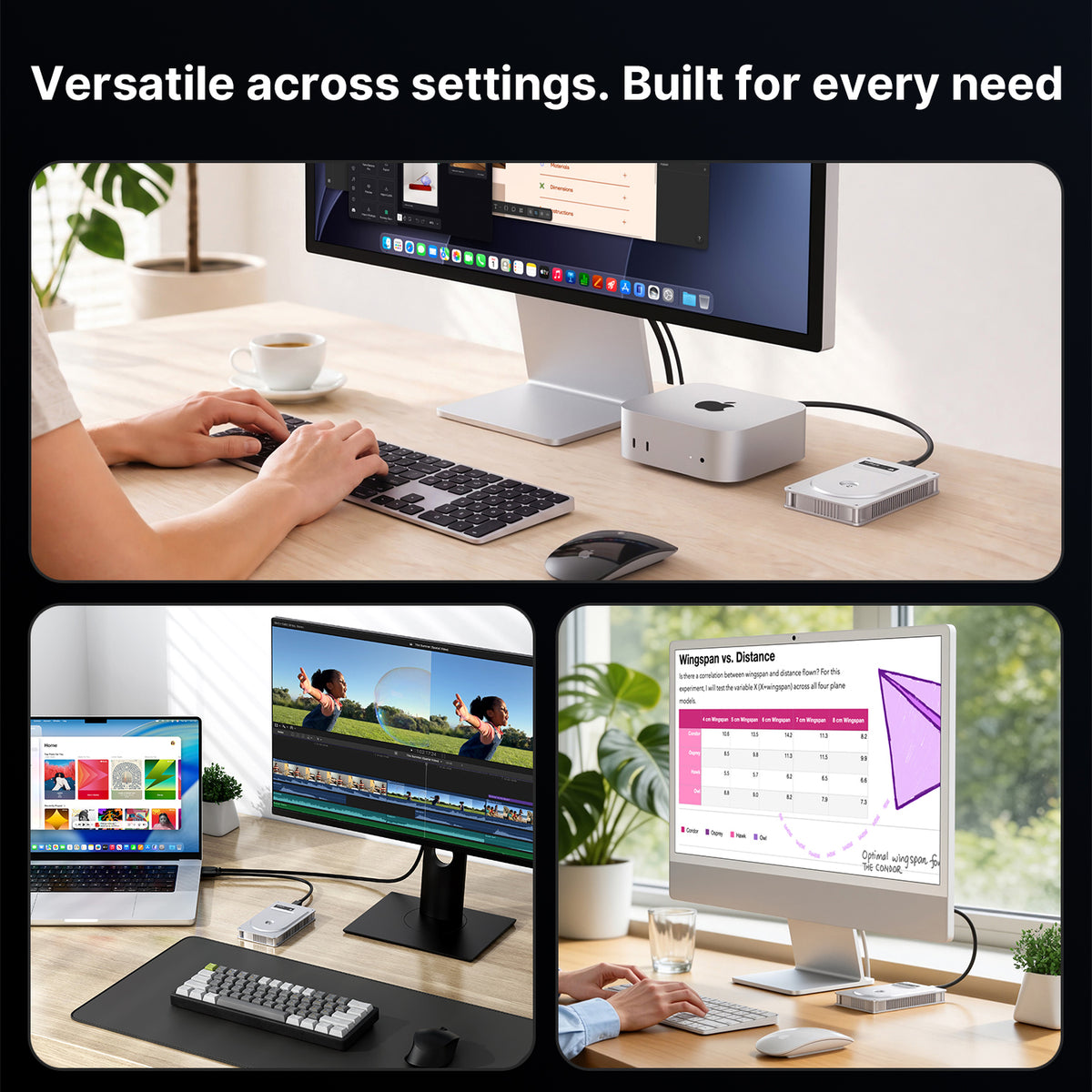 Retro 40Gbps M.2 NVMe SSD Enclosure compatible with USB4 Thunderbolt 4/3