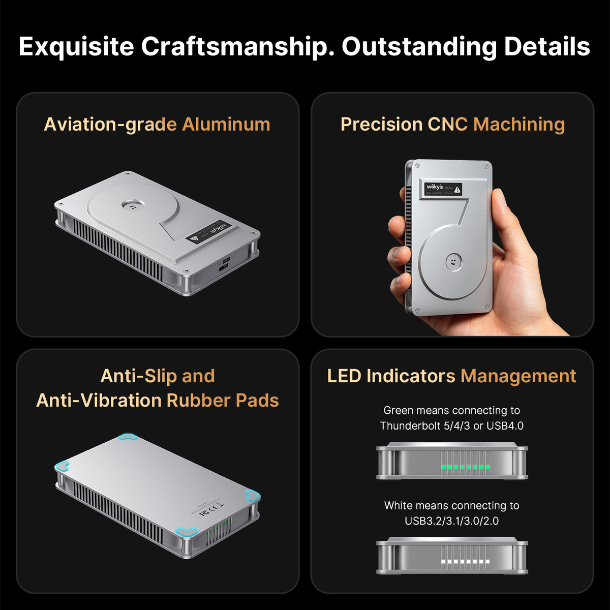 Retro 80Gbps M.2 NVMe SSD Enclosure compatible with Thunderbolt 5/4/3 and USB4
