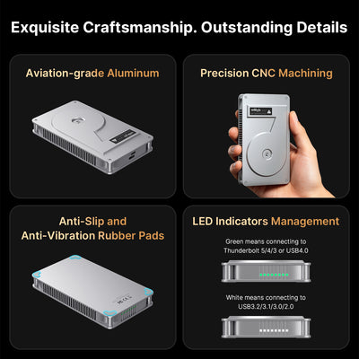 Retro 80Gbps M.2 NVMe SSD Enclosure compatible with Thunderbolt 5/4/3 and USB4