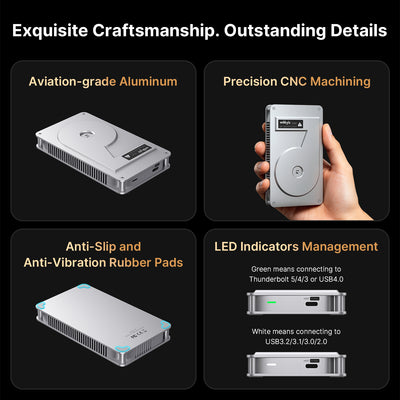 Retro 40Gbps M.2 NVMe SSD Enclosure compatible with USB4 Thunderbolt 4/3