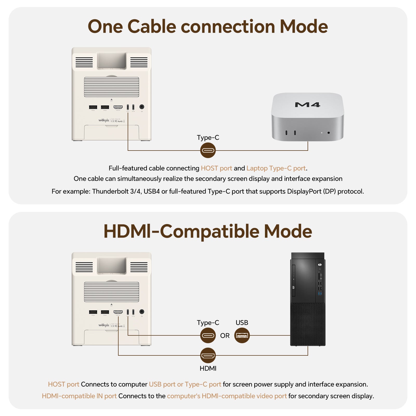 その他 wokyis M5 Mac mini M4/M4 Pro Wokyis M5: Retro Docking Station for Mac mini M4
