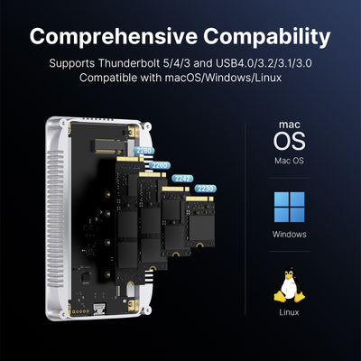Retro 80Gbps M.2 NVMe SSD Enclosure compatible with Thunderbolt 5/4/3 and USB4