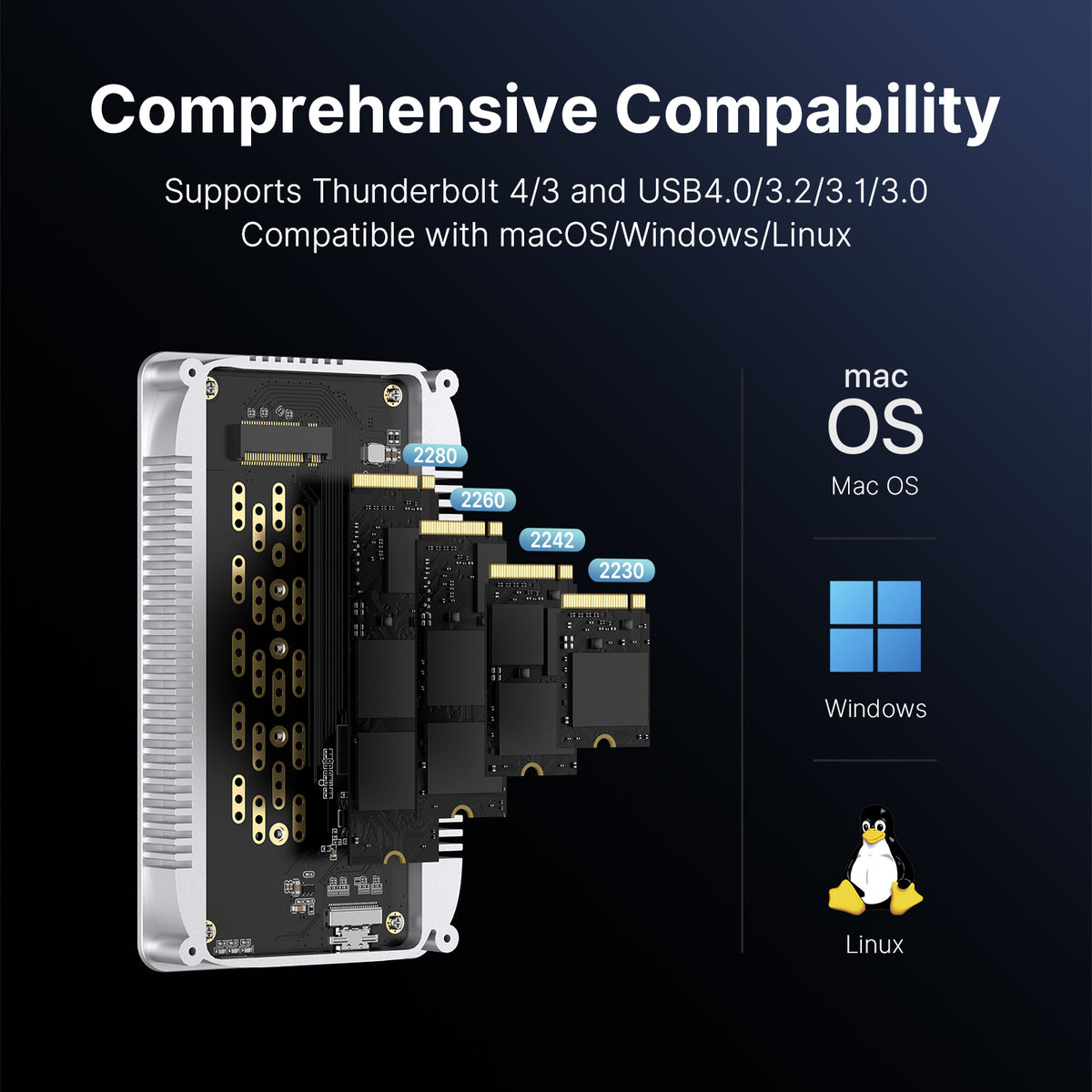 Retro 40Gbps M.2 NVMe SSD Enclosure compatible with USB4 Thunderbolt 4/3