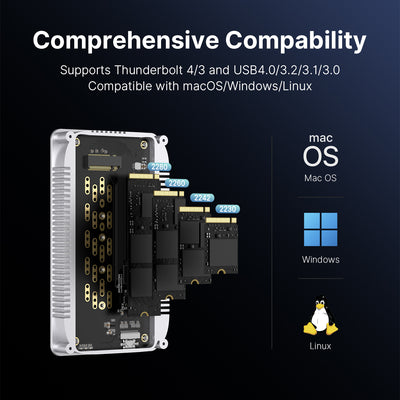 Retro 40Gbps M.2 NVMe SSD Enclosure compatible with USB4 Thunderbolt 4/3