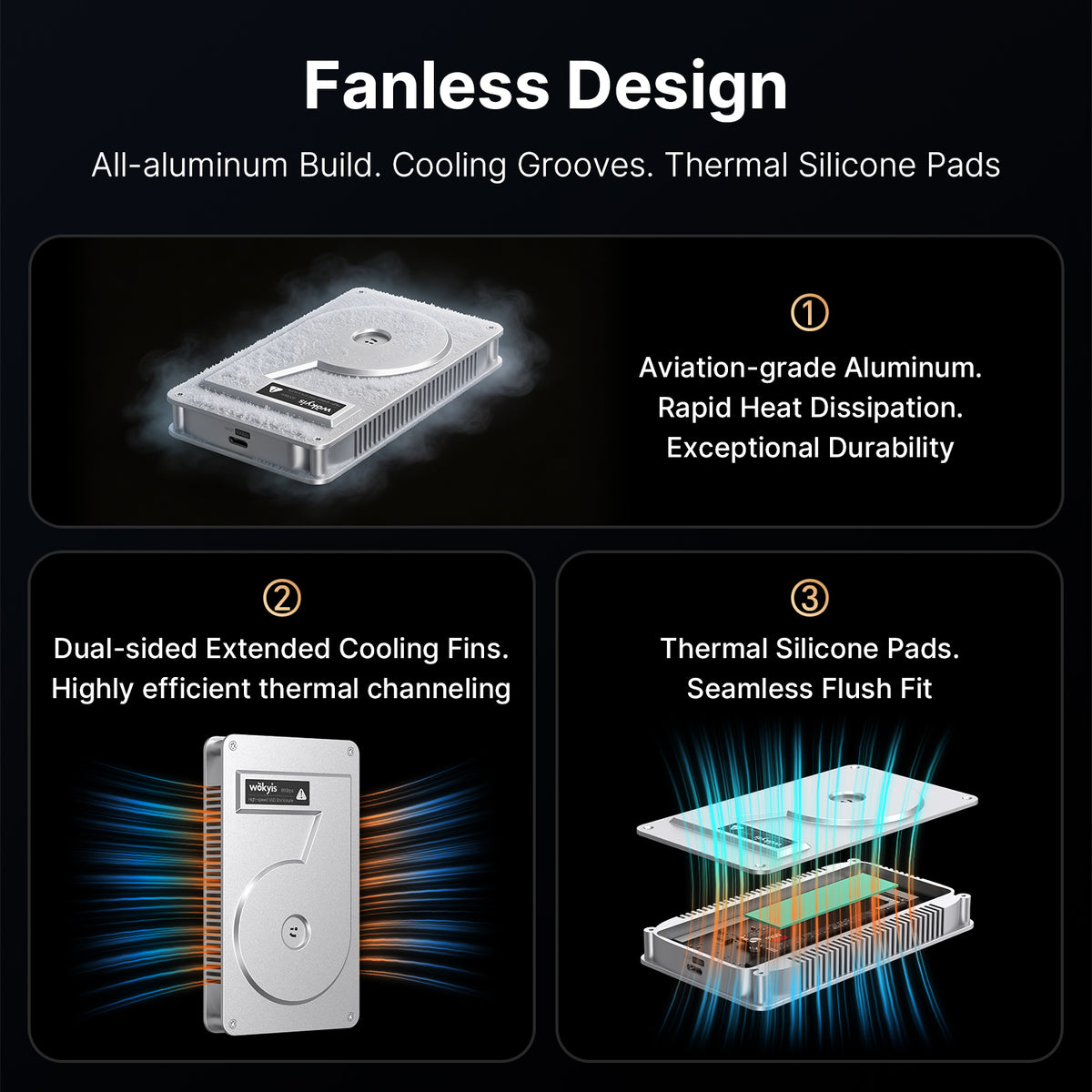 Retro 80Gbps M.2 NVMe SSD Enclosure compatible with Thunderbolt 5/4/3 and USB4